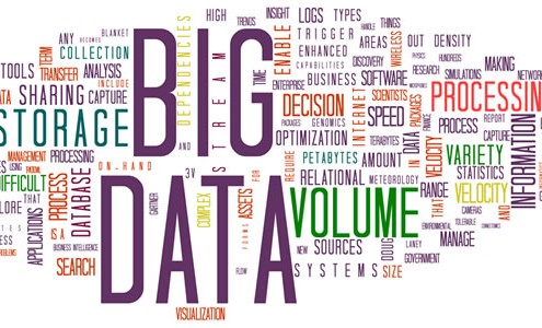 BIG DATA