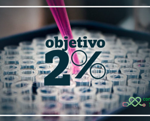 Objetivo-2%